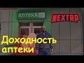 NEXTRP Доходность аптеки