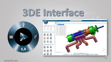 3DE-User Interface