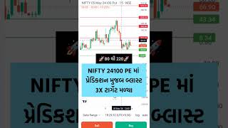 NIFTY 24100 PE BLAST  TARGET DONE AS PER PREDICTION  #optiontradergujarati #niftyanalysis #trading