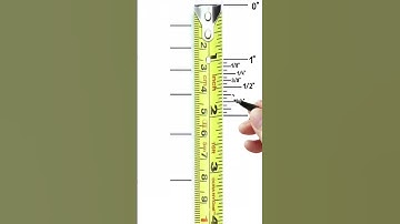 Read Major Tape #shortsvideo #majortape