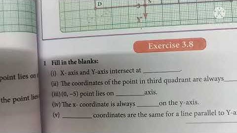 Std 8, Maths, Graph, Exercise 3.8(1 to 5).