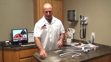 20  Types of splints
