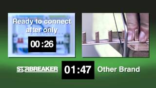 Crabtree starbreaker installatation from Newey & Eyre