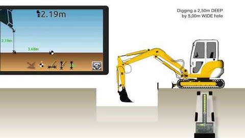 iDig Touch Machine Control - Depth & Reach