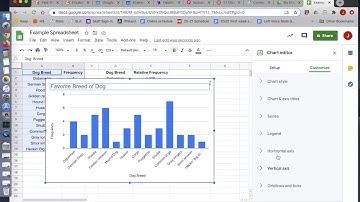 Making Bar Graphs & Pie Charts in Google Sheets – Statistics Tutorial