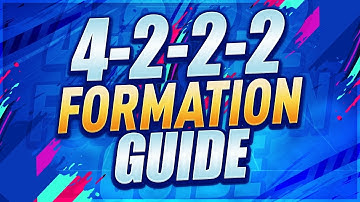 THE 4222 FORMATION GUIDE - FINDING THE RIGHT CUSTOM TACTICS & PLAYER INSTRU