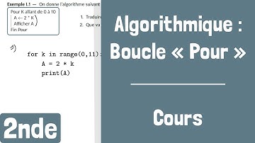 Cours : La boucle « Pour »