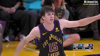 Every Austin Reaves 3 Pointer so far | Los Angeles Lakers | NBA Highlights Vol 3
