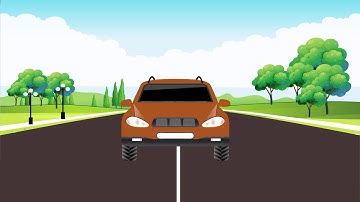 Artificial intelligence based Damage assessment for Peer to Peer car sharing.