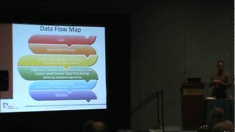 Navigating a Complex Sensor World