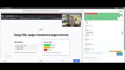Урок 3 - Аналитика данных с нуля #АналитикаДанныхСНуля