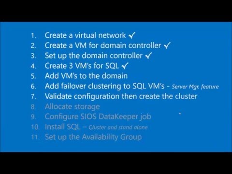SQL High Availability and Disaster Recovery in Azure - Part 3