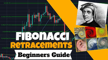 How To Trade Using Fibonacci Retracement | Step-By-Step Beginners Guide