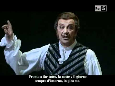 Il Barbiere Di Siviglia Leo Nucci Dvd