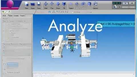 3D digital factory simulation from Visual Components
