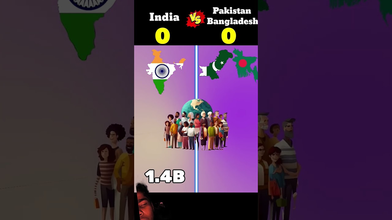 india vs pakistan and Bangladesh unbeatable comparison 