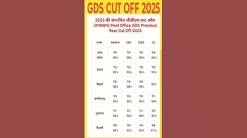 GDS RESULT 2025 #trending #viralvideo #shortsfeed #shorts #gds #gdsresult2025 #gdsresults #gdscutoff