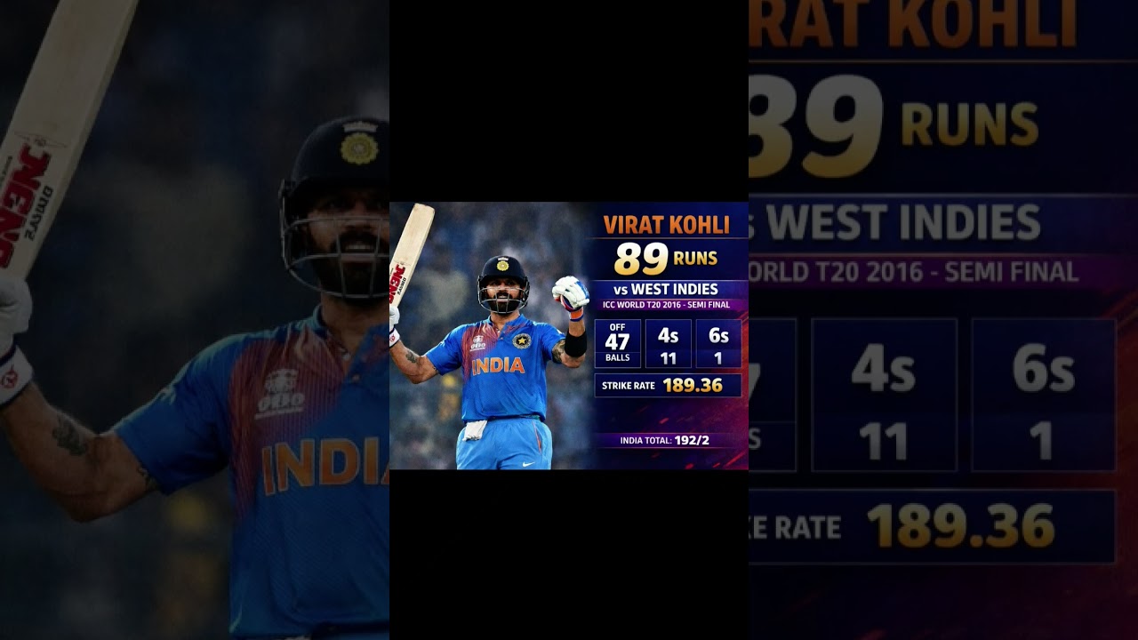 Virat Kohli vs wi in 2016 t20 world cup