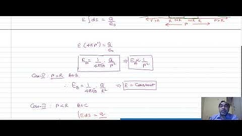 Electric field Intensity due to a Charged Sphere. Solid sphere & Hollow Sphere.