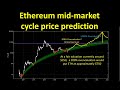 BREAKING: ETH 2.0 LAUNCH!!! 🚀 $9000 ETHEREUM PRICE ...