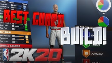 *NEW* BEST 2K20 GUARD BUILD! UNSTOPPABLE DEMIGOD BUILD SHARPSHOOTER SLASHER AND PLAYMAKER ONE BUILD!