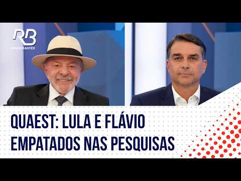 Pesquisa Quest: Lula tem 37% e Flávio Bolsonaro, 33% no 1° turno