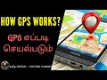 How does gps work  tamil  2020 beidou navstar gps  glonass