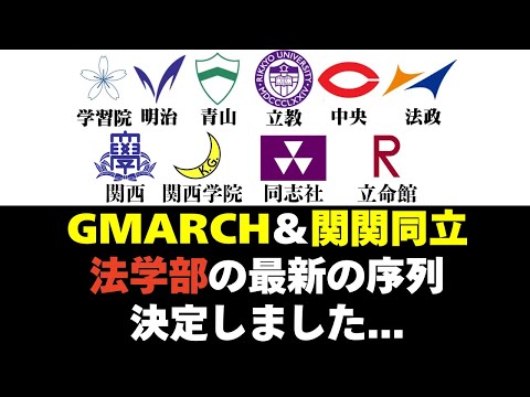 赤本　法政、同志社、明治、青山学院、駒澤、國學院、立正、立命館、新潟、埼玉 赤本 法政、同志社、明治、青山学院、駒澤、國學院、立正