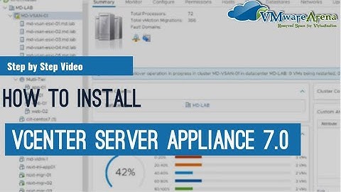 Install vCenter Server Appliance & vCenter Server 7.0 Top Video