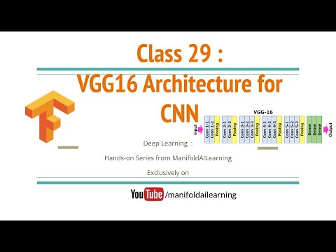 Class 29 : VGG16 Convolutional Neural Network Architecture for Transfer Learning – Deep Learning