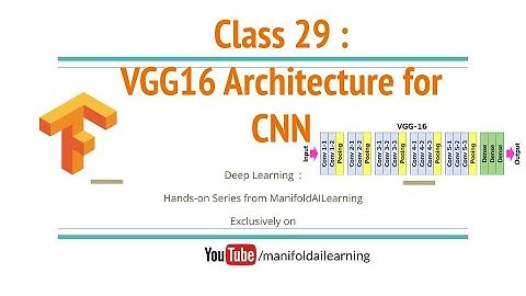 Klas 29: VGG16 Convolutionele neurale netwerkarchitectuur voor transfer learning - Deep Learning