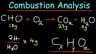 Combustion Analysis Practice problems