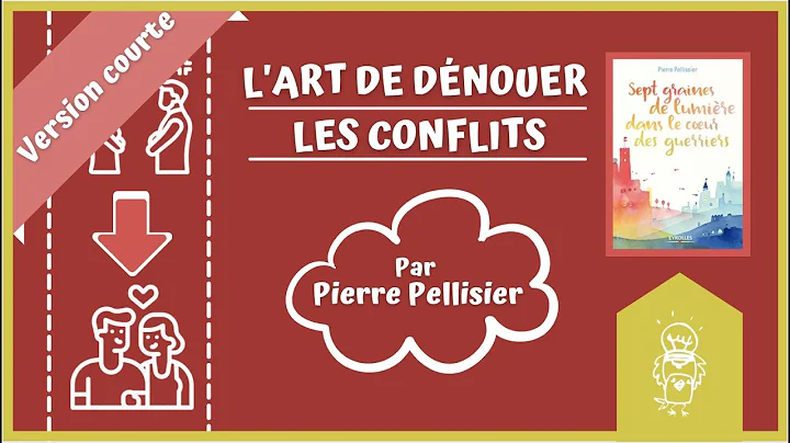 L'art de dnouer les conflits par Pierre Pelissier
