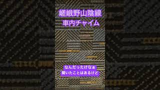 嵯峨野山陰線の車内チャイム　どこかで聞いたことがあるけどなんだったけなあ？