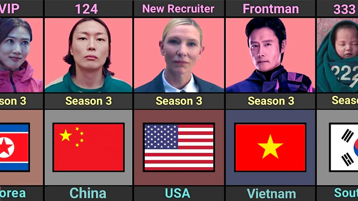 Squid Game Season 3 Players Are From Which Country