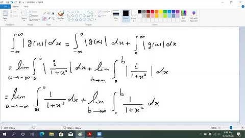MTH741 Advance functional Analysis 6