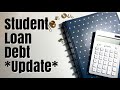 BUDGET WITH ME - Student Loan Debt Update (Very Old Loans!) | REAL NUMBERS