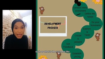 VIDEO PRESENTATION: CYCLE MENU (HTF552: MENU DESIGN & ENGINEERING)