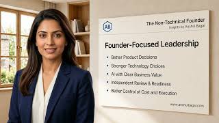 Welcome To Ab Studio Product, Technology Ai Decisions For Founders