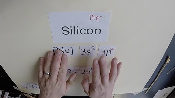 Electron Configuration, Noble Gas Shortcut: Silicon Example