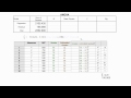 How to Read the ANOVA Table Used In SPSS Regression