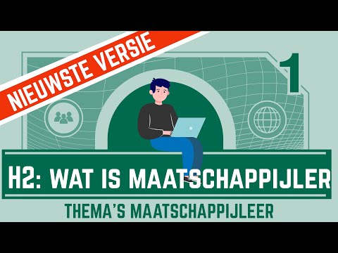 Video: Wat is die belangrikste dele van 'n paragraaf?