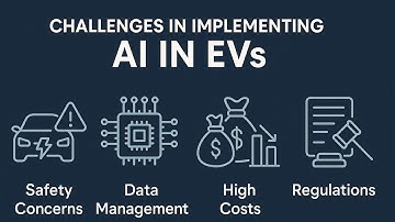 Lecture 8.4 Challenges in Implementing AI in EVs | Understanding AI Limitations in Electric Vehicles