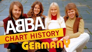 ABBA / Frida / Agnetha - Germany Singles Chart History (1972-2021)