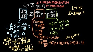 The Virial Theorem: Derivation and Example
