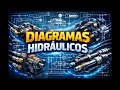 Diagramas hidráulicos