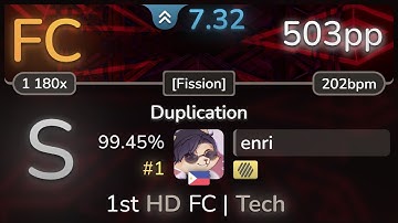 🔔 7.3⭐ enri | Zekk - Duplication [Fission] +HD 99.45% (#1 503pp FC) - osu!