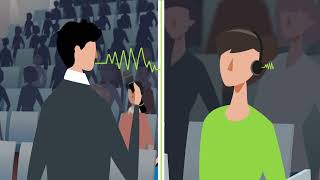 Assistive Listening - Unite - Televic