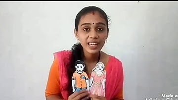 Std 2 Integration Unit 1 Class 03  white Board lD