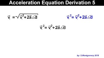 Kinematic Equation Derivation 5 - vf 2 = vi 2 + 2ad